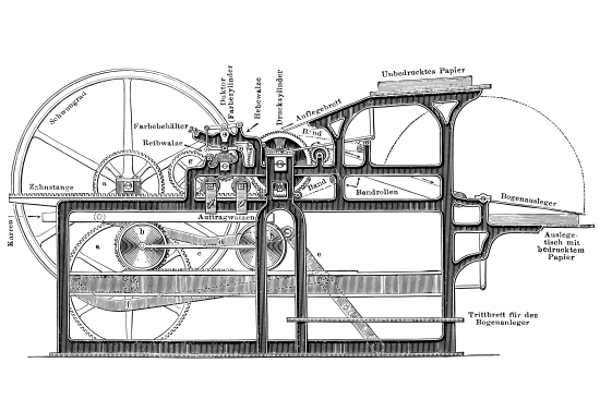 Zeichnung einer altertümlichen offset-Druck-Maschine