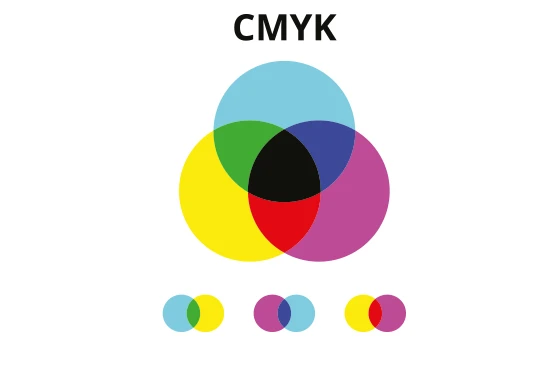 Das CMYK-Farbspektrum in all seinen Farben. Cyan (Cyan) Magenta (Megenta) Yellow (Gelb) Key (Schwarz)