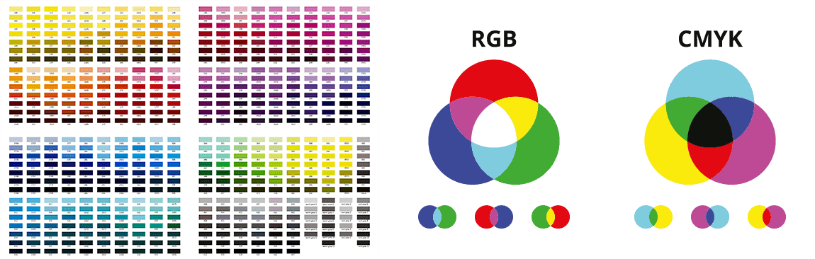 Die RGB Farb Skala auf einem Blick